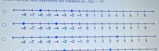 mber line represents the solutions to -2|x|=-6 ?