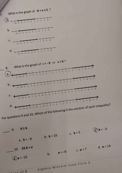 What is the graph of -8 ？
a
b.
C.
d.
8. What is the graph of x or x>6 ?
_
−10

-4 -1 -1 。 1 3 . 5 1
For questions 9 and 10, Which of the following ity?
9. K≥ 6 k=-6
_a. k=-8 b. k=18 C. k=5
d.
_
10. 10.6
b. e=-9 C. e=7 d. e=14
a e=-10
Algebra Midterm Exam Form A
s o f 8