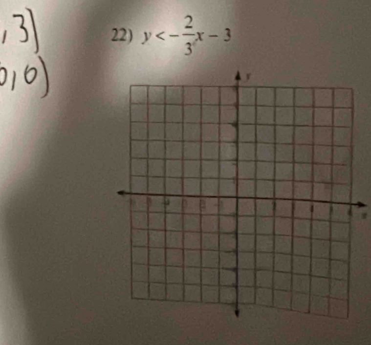 y<- 2/3 x-3