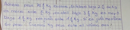 Adriene pese 70 1/2 kg enenero, En Febrero begè 2 1/4  dekg 
en màrio sube  1/2 kg en aboii beje 3 1/2 kg en meye 
base 1 1/2 kg yén Junio sybe 1 1/2 kg sien Julo mentieoo 
so peso d (ventas Kg pese este el vitimo mes?