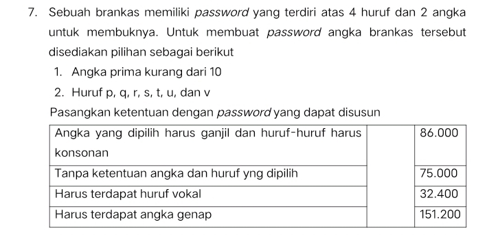 Sebuah brankas memiliki password yang terdiri atas 4 huruf dan 2 angka 
untuk membuknya. Untuk membuat password angka brankas tersebut 
disediakan pilihan sebagai berikut 
1. Angka prima kurang dari 10
2. Huruf p, q, r, s, t, u, dan v
Pasangkan ketentuan dengan password yang dapat disusun