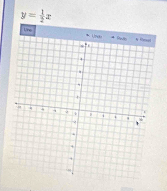 y= 1/2 x
Lre