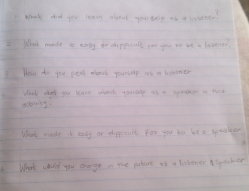 What did you learn about yourselp as a listener? 
2 What made it easy or dippicult for you to be a listener. 
3 How do you feel about yourself as a listener 
What did you learn about yourself as a speaker in this 
activity? 
What made it easy or dipprcult for you to be a speaker 
What would you change in the puture as a listener speaker