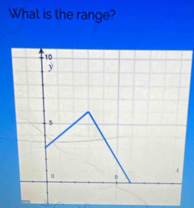 What is the range?
10
y
5
r
0
5