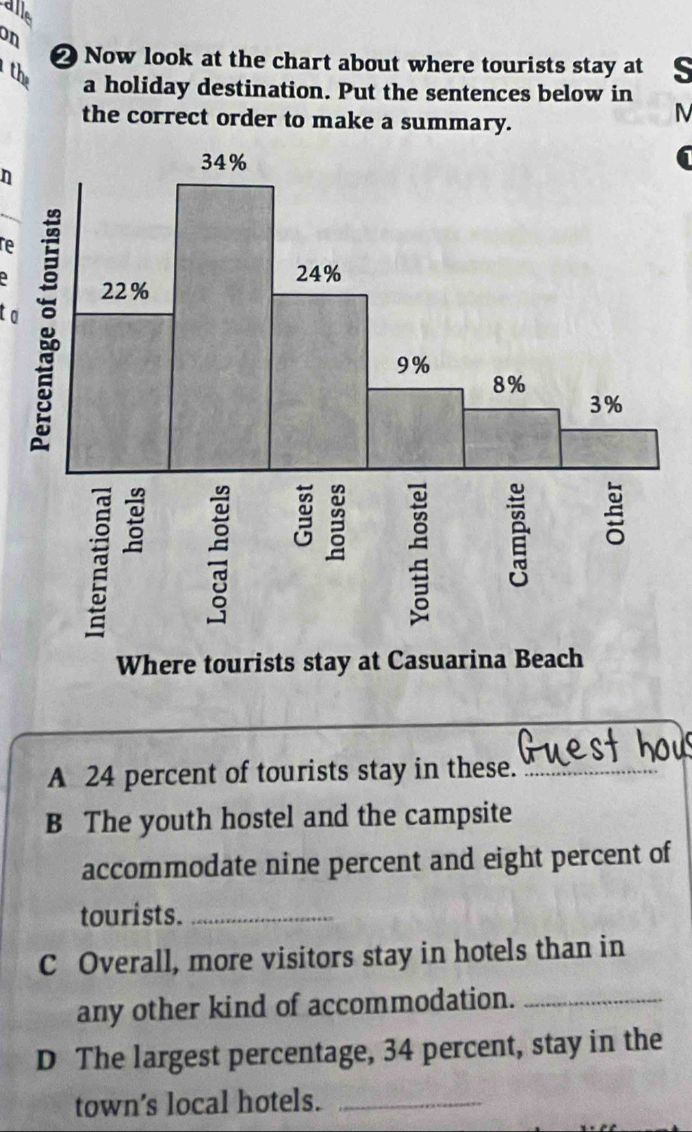 alls 
on 
❷ Now look at the chart about where tourists stay at S 
the a holiday destination. Put the sentences below in 
the correct order to make a summary. 
n 
re 
a 
Where tourists stay at Casuarina Beach 
A 24 percent of tourists stay in these._ 
B The youth hostel and the campsite 
accommodate nine percent and eight percent of 
tourists._ 
C Overall, more visitors stay in hotels than in 
any other kind of accommodation._ 
D The largest percentage, 34 percent, stay in the 
town's local hotels._