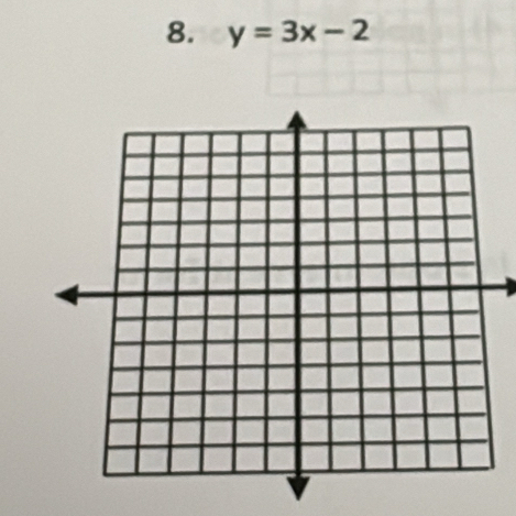 y=3x-2