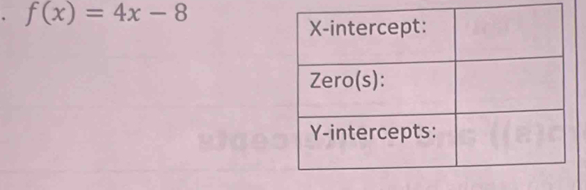 f(x)=4x-8