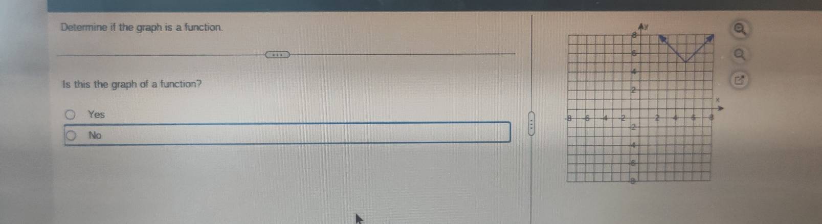 Determine if the graph is a function.
Is this the graph of a function?
Yes
No