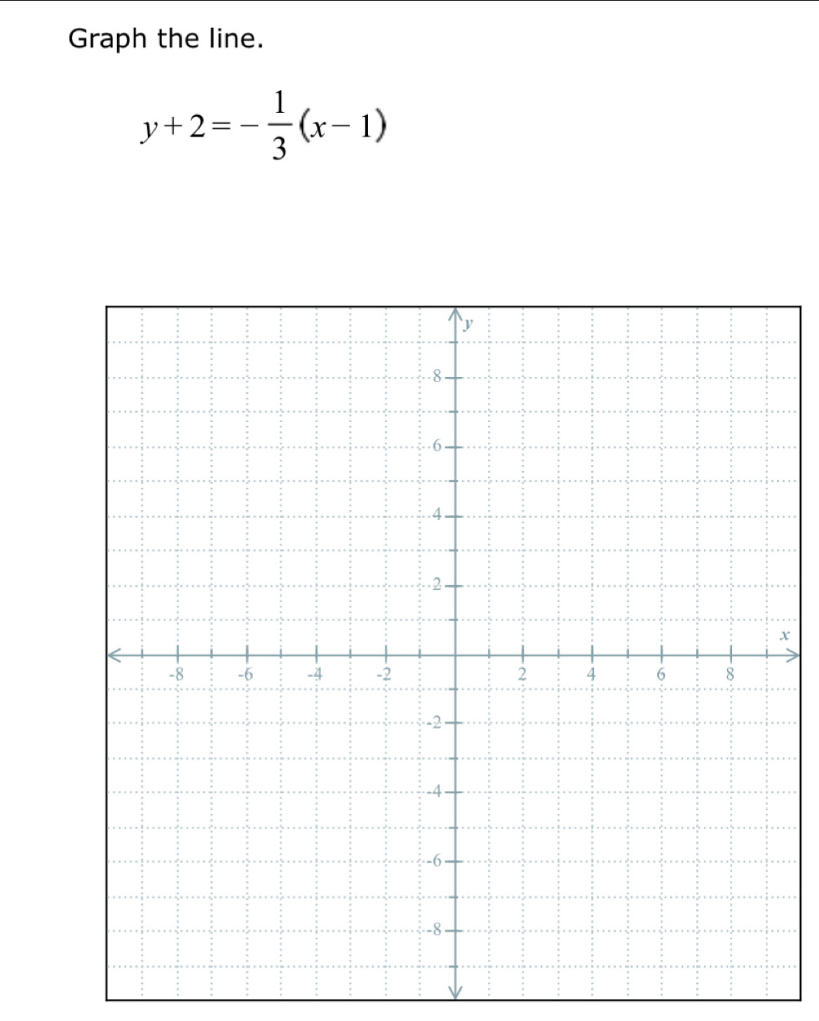 Graph the line.
y+2=- 1/3 (x-1)
x