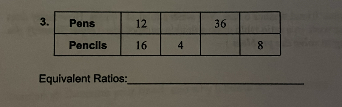 Equivalent Ratios:_