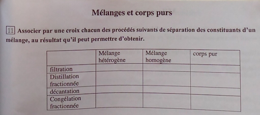 Mélanges et corps purs 
== Associer par une croix chacun des procédés suivants de séparation des constituants d'un 
mélange, au résultat qu’il peut permettre d’obtenir.