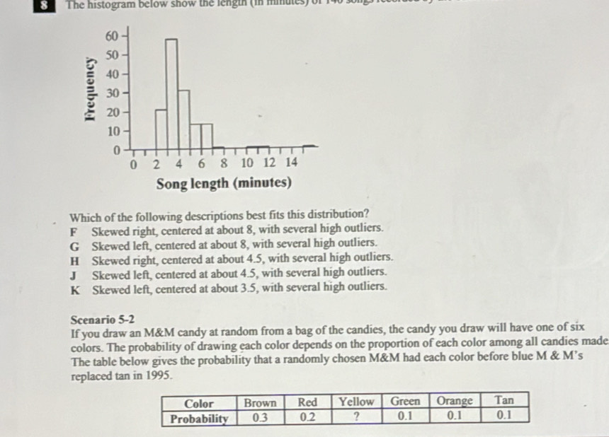 The histogram below show the length (in mmules) of
Song length (minutes)
Which of the following descriptions best fits this distribution?
F Skewed right, centered at about 8, with several high outliers.
G Skewed left, centered at about 8, with several high outliers.
H Skewed right, centered at about 4.5, with several high outliers.
J Skewed left, centered at about 4.5, with several high outliers.
K Skewed left, centered at about 3.5, with several high outliers.
Scenario 5-2
If you draw an M&M candy at random from a bag of the candies, the candy you draw will have one of six
colors. The probability of drawing each color depends on the proportion of each color among all candies made
The table below gives the probability that a randomly chosen M&M had each color before blue M & M’s
replaced tan in 1995.