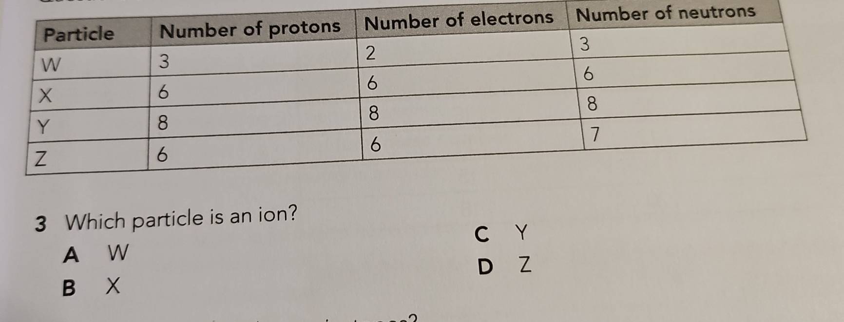 ns
3 Which particle is an ion?
C Y
A W
D Z
B X