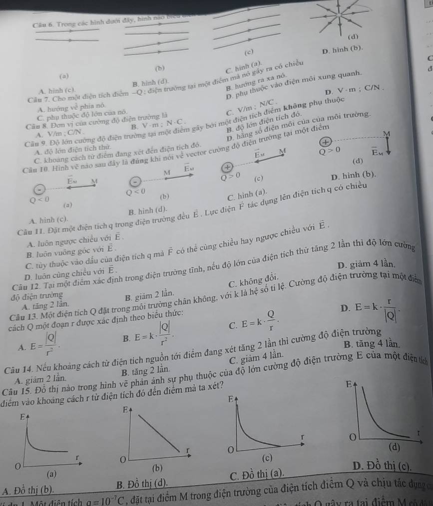 Cầu 6. Trong các hình dưới đây, hình nao bicu  đi
(d)
(c)
(b) D. hinh (b).
C. hinh (a).
d
(a)
D. phụ thuộc vào điện môi xung quanh. C
B. hướng ra xa nó.
Câu 7. Cho một điện tích điểm ~Q ; điện trưởng tại một điểm mà nó gây ra có chiều
A. hinh (c) B. hinh (d).
D. V · m ; C/N .
A. hướng
C. V/m ; N/C .
C. phu thuộc độ lớn của nó. v^(frac 2)3 phia nó.
B. V· m;N· C. a gây bởi một điện tích điểm không phụ thuộc
Câu 8. Đơn vị của cường độ điện trường là
A. V/m ; C/N .
B. độ lớn điện tích đó.
Cầu 9. Độ lớn cường độ điện trườn
D. hằng số điện môi của của môi trường
M
①
Cầu 10. Hình vẽ nào sau đây là đủng khi nói ve^(frac 1)e vector cường độ điện trường tại một điểm
A. độ lớn điện tích thử.
vector E_M M Q>0 overline E_M
C. khoang cách từ điểm đang xét đến điện tích đó.
M vector E_u
(d)
Q>0
overline E_M M (c)
D. hình (b).
Q<0</tex> (b) C. hình (a).
Q<0</tex> (a)
Câu 11. Đặt một điện tích q trong điện trường đều É . Lực điện vector F tác dụng lên điện tích q có chiều
A. hinh (c). B. hinh (d).
A. luôn ngược chiều với É .
C. tủy thuộc vào dầu của điện tích q mà F có thể cùng chiều hay ngược chiều với vector E.
B. luôn vuông góc với É .
Câu 12. Tại một điểm xác định trong điện trường tĩnh, nếu độ lớn của điện tích thử tăng 2 lần thì độ lớn cường
D. luôn cùng chiều với overline E. D. giảm 4 lần,
độ điện trường
B. giảm 2 lần. C. không đổi.
Câu 13. Một điện tích Q đặt trong môi trường chân không, với k là hệ số tỉ lệ. Cường độ điện trường tại một điễn
A. tăng 2 lần.
cách Q một đoạn r được xác định theo biểu thức:
B. E=k·  |Q|/r^2 . C. E=k·  Q/r .
D. E=k·  r/|Q| .
A. E= |Q|/r^2 . B. tăng 4 lần.
Cầu 14. Nếu khoảng cách từ điện tích nguồn tới điểm đang xét tăng 2 lần thì cường độ điện trường
C. giảm 4 lần.
Câu 15. Đỗ thị nào trong hình vẽ phản ánh sự phụ thuộc của độ lớn cường độ điện trường E của một điện tích
A. giảm 2 lần B. tăng 2 lần.
điểm vào khoảng cách r tử điện tích đó đến điểm mà ta xét?
 
 
D. Dhat o thị (c).
A. Đồ thị (b). B. Đồ thị (d). C. Đồ thị (a).
1  Một diện tích a=10^(-7)C * , đặt tại điểm M trong điện trường của điện tích điểm Q và chịu tác dụngc
O gâ  y ra tại điểm M  c ó đ