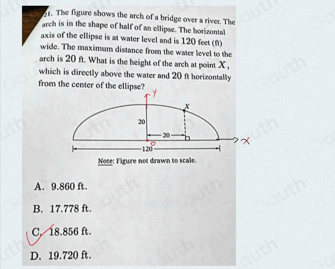 Solved: The figure shows the arch of a bridge over a river. The arch is ...