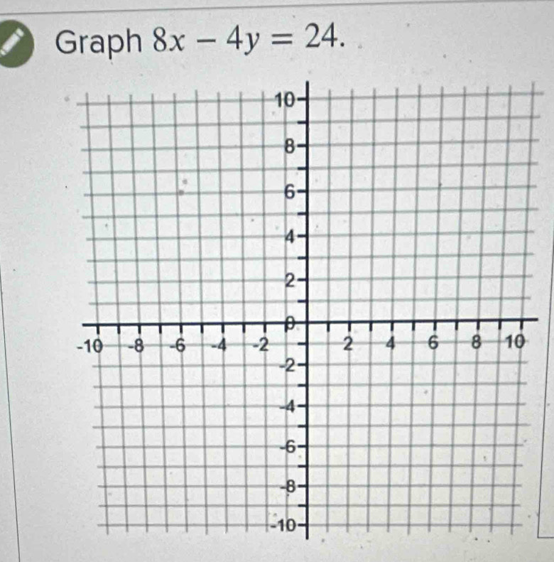 Graph 8x-4y=24.