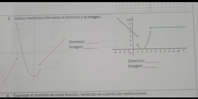 Indica mediante intervalos el dominio y la imagen.
f(x)
5
3
minio:_
2
1
agen:_
-4 -3 -2 1.1 1 2 3 4 5 6 7 1 10 r
Dominio:_ 
Imagen:_ 
4. Expresar el dominio de cada función, teniendo en cuenta las restricciones.