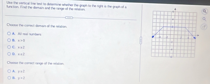 Use the vertical line test to determine whether the graph to the right is the graph of a
function. Find the domain and the range of the relation.
Choose the correct domain of the relation.
A. All real numbers
B. x>0
C. x≥ 2
D. x≤ 2
Choose the correct range of the relation.
A. y≥ 2
B. y>2