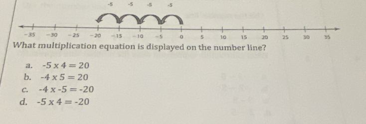 -5 -5 -5 -5
What multiplication equation is displayed on the number line?
a. -5* 4=20
b. -4* 5=20
C. -4x-5=-20
d. -5* 4=-20