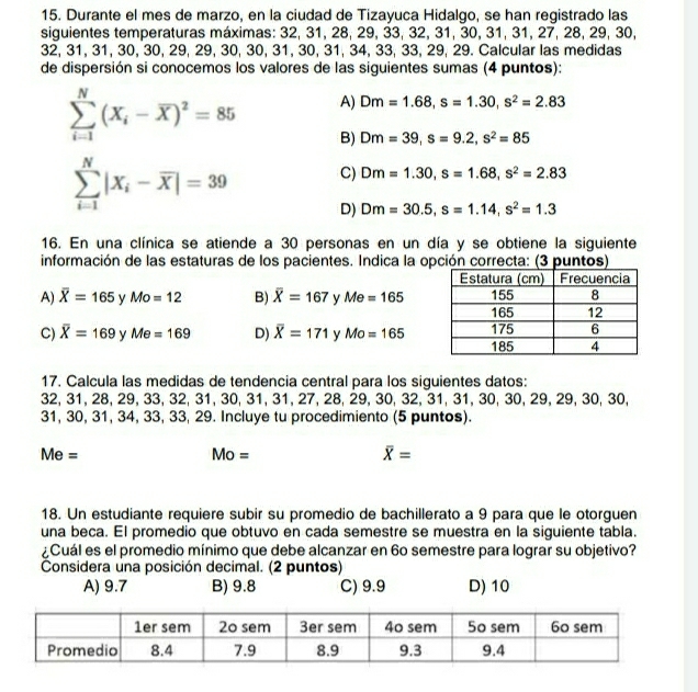 Durante el mes de marzo, en la ciudad de Tizayuca Hidalgo, se han registrado las
siguientes temperaturas máximas: 32, 31, 28, 29, 33, 32, 31, 30, 31, 31, 27, 28, 29, 30,
32, 31, 31, 30, 30, 29, 29, 30, 30, 31, 30, 31, 34, 33, 33, 29, 29. Calcular las medidas
de dispersión si conocemos los valores de las siguientes sumas (4 puntos):
A) Dm=1.68,s=1.30,s^2=2.83
sumlimits _(i-1)^N(X_i-overline X)^2=85 B) Dm=39,s=9.2,s^2=85
C) Dm=1.30,s=1.68,s^2=2.83
sumlimits _(i-1)^N|X_i-overline X|=39 D) Dm=30.5,s=1.14,s^2=1.3
16. En una clínica se atiende a 30 personas en un día y se obtiene la siguiente
información de las estaturas de los pacientes. Indica la opción correcta: (3 puntos)
A) overline X=165 Mo=12 B) overline X=167 y Me=165
C) overline X=169 y Me=169 D) overline X=171 y Mo=165
17. Calcula las medidas de tendencia central para los siguientes datos:
32, 31, 28, 29, 33, 32, 31, 30, 31, 31, 27, 28, 29, 30, 32, 31, 31, 30, 30, 29, 29, 30, 30,
31, 30, 31, 34, 33, 33, 29. Incluye tu procedimiento (5 puntos).
Me=
Mo=
overline X=
18. Un estudiante requiere subir su promedio de bachillerato a 9 para que le otorguen
una beca. El promedio que obtuvo en cada semestre se muestra en la siguiente tabla.
¿Cuál es el promedio mínimo que debe alcanzar en 60 semestre para lograr su objetivo?
Considera una posición decimal. (2 puntos)
A) 9.7 B) 9.8 C) 9.9 D) 10