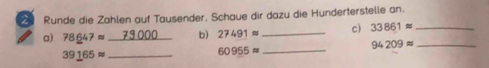 Runde die Zahlen auf Tausender. Schaue dir dazu die Hunderterstelle an. 
a) 78_ 647approx 73 000 b) 27491approx _ 
c) 33861approx _ 
_ 39_ 165approx
60955approx _
94209approx _