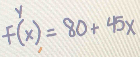 Y
f(x)=80+45x