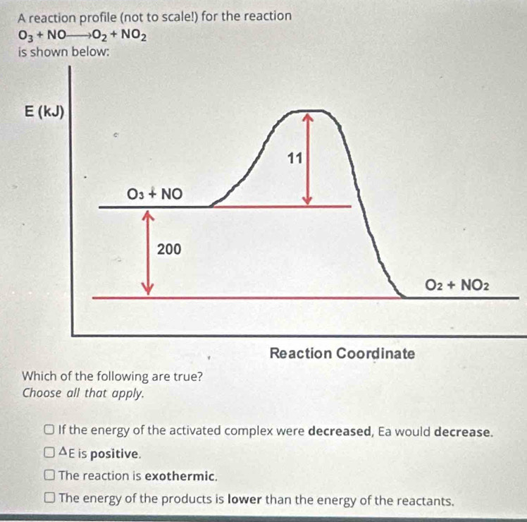 A reaction profile (not to scale!) for the reaction
O_3+NOto O_2+NO_2
is shown below:
Which of the following are true?
Choose all that apply.
If the energy of the activated complex were decreased, Ea would decrease.
△ E is positive.
The reaction is exothermic.
The energy of the products is Iower than the energy of the reactants.