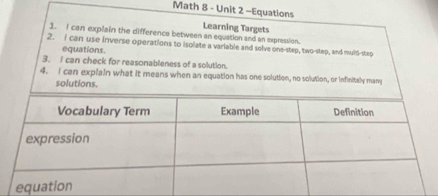 Math 8 - Unit