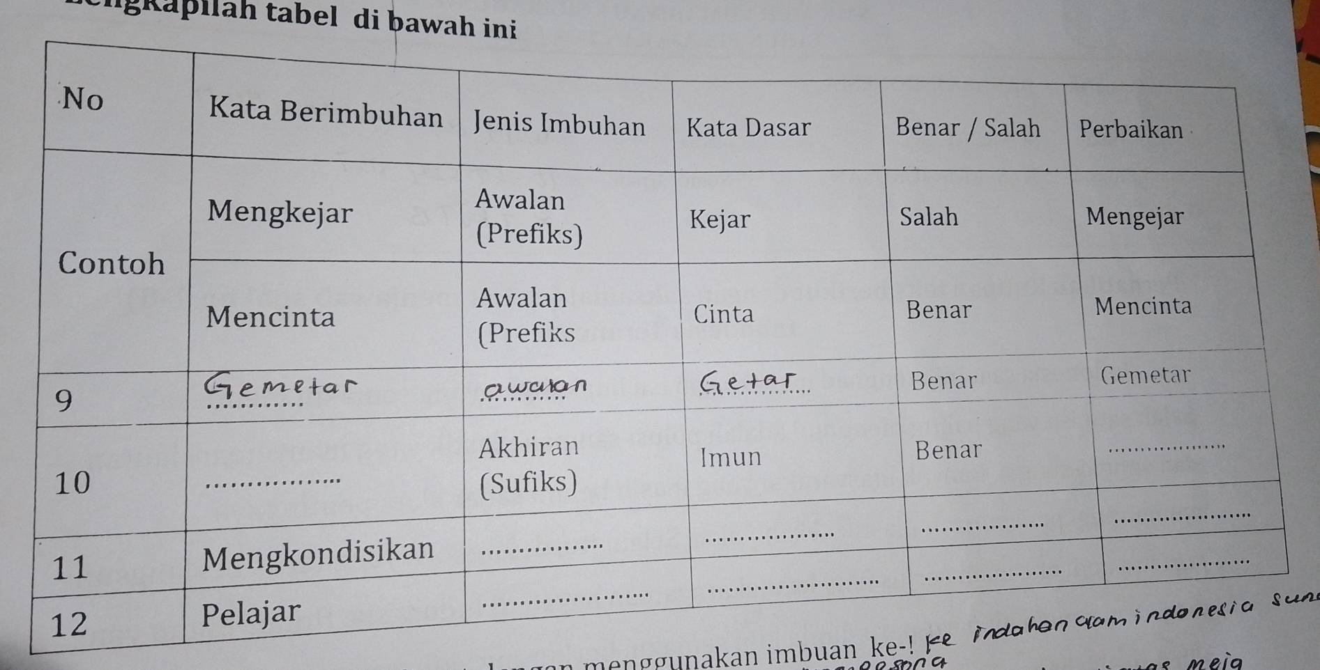 gkaþilah tabel di bawah ini