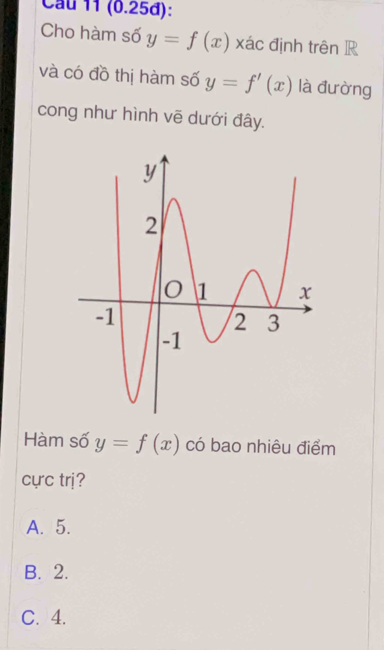 (0.25đ):
Cho hàm số y=f(x) xác định trên R
và có đồ thị hàm số y=f'(x) là đường
cong như hình vẽ dưới đây.
Hàm số y=f(x) có bao nhiêu điểm
cực trị?
A. 5.
B. 2.
C. 4.