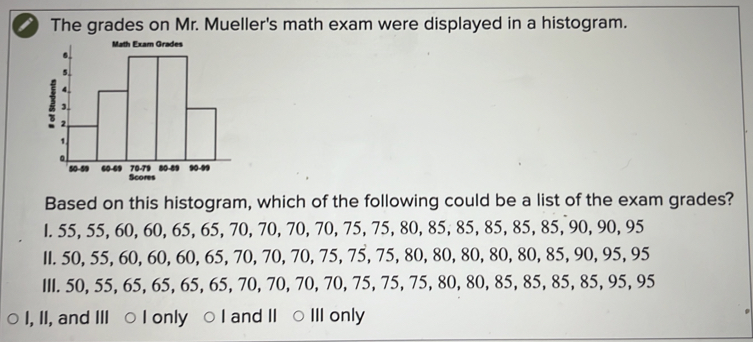 The grades on Mr. Mueller's math exam were displayed in a histogram. 
Scores 
Based on this histogram, which of the following could be a list of the exam grades? 
l. 55, 55, 60, 60, 65, 65, 70, 70, 70, 70, 75, 75, 80, 85 5, 85, 85, 85, 85, 90, 90 , 95
II. 50, 55, 60, 60, 60, 65, 70, 70, 70, 75, 75, 75, 80, 8 0.80.80.80.85.90.95 , 95
III. 50, 55, 65, 65, 65, 65, 70, 70, 70, 70, 75, 75, 75, 80, 80, 85, 85, 85, 85, 95, 95
I, II, and III ○ I only ○ I and II ○ III only