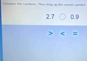 Compare the numbers. Then drag up the correct symbol. 
) . 7 bigcirc 0.9
=