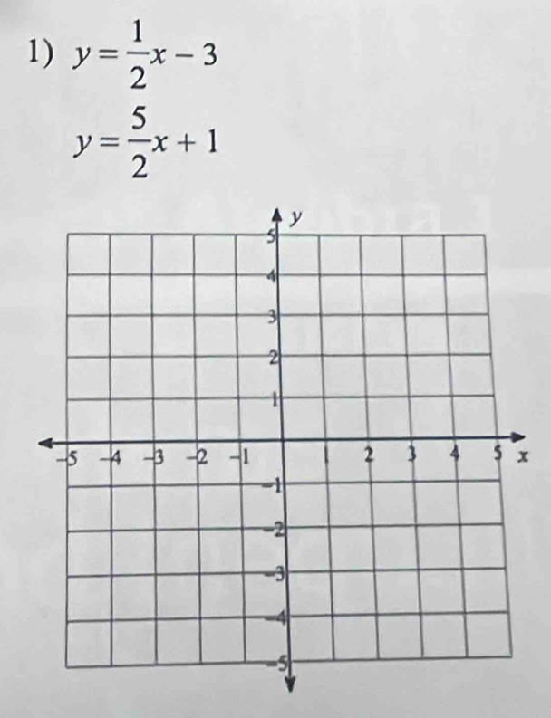 y= 1/2 x-3
y= 5/2 x+1
x