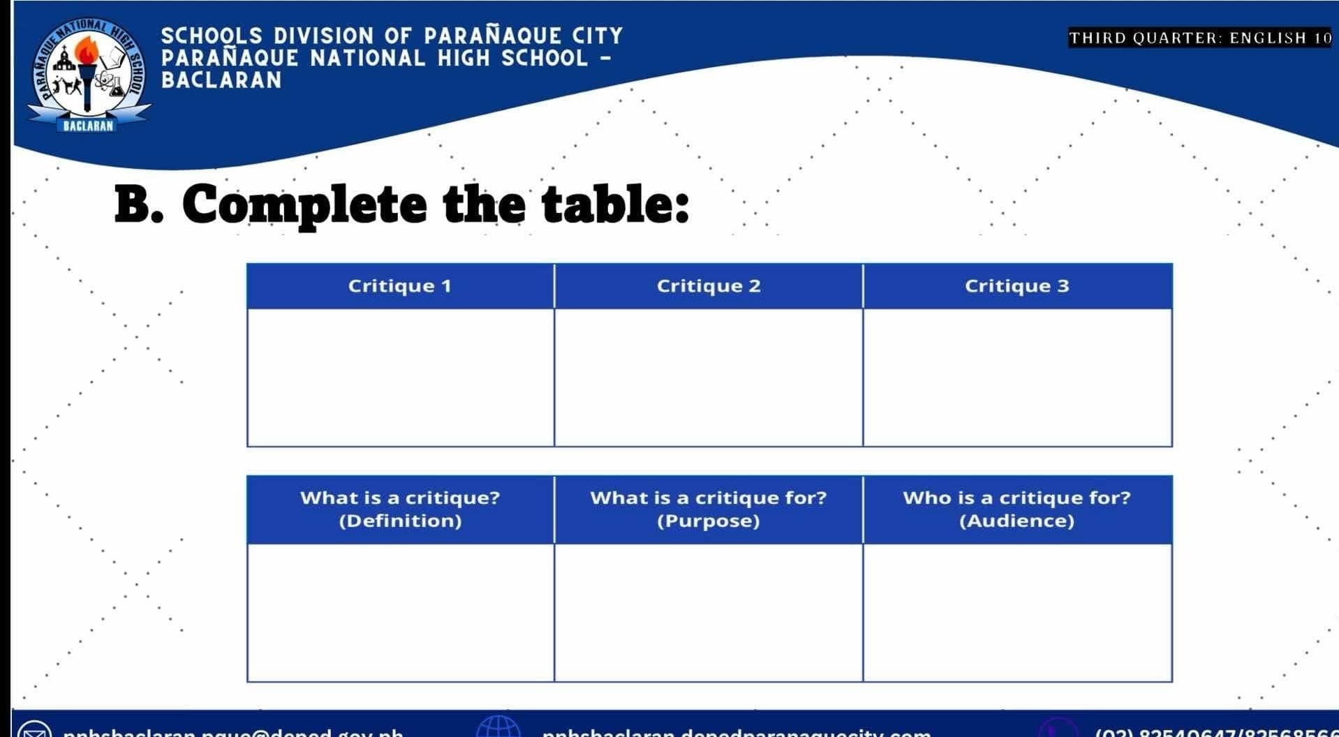 SChooLs DivisiOn OF PArañaquE CITY THIRD QUARTER: ENGLISH 10 
PARAÑAQUE NATIONAL HIGH SCHOOL - 
BACLARAN 
BACLARAN 
B. Complete the table: