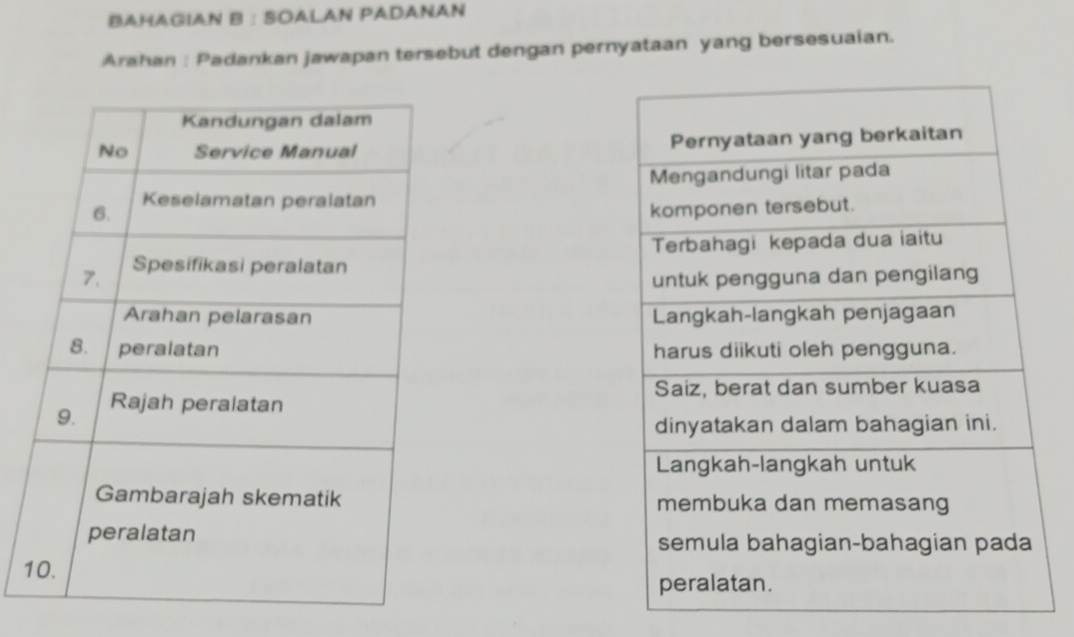 BAḥAGIAN B : SΟALAN PADAÑAN 
Arahan : Padankan jawapan tersebut dengan pernyataan yang bersesuaian. 




1