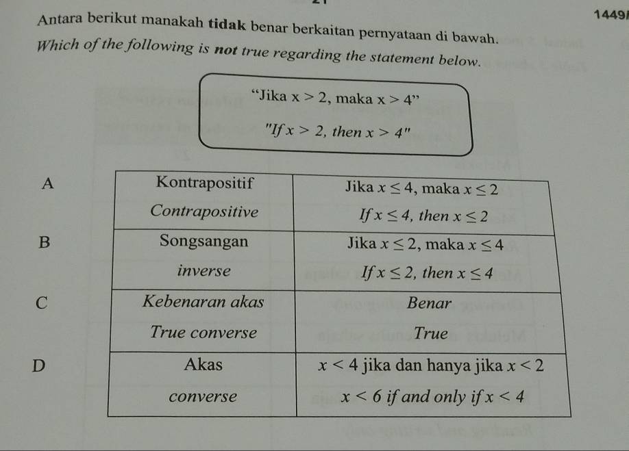 1449
Antara berikut manakah tidak benar berkaitan pernyataan di bawah.
Which of the following is not true regarding the statement below.
“Jika x>2 , maka x>4 ,
"If x>2 , then x>4 "
A
B
C
D