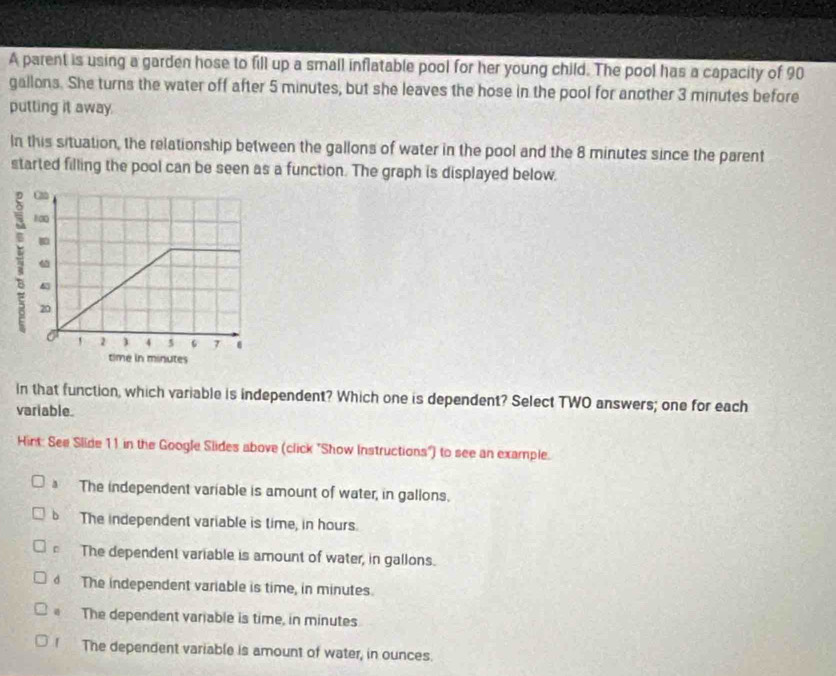 A parent is using a garden hose to fill up a small inflatable pool for her young child. The pool has a capacity of 90
gallons. She turns the water off after 5 minutes, but she leaves the hose in the pool for another 3 minutes before
putting it away.
In this situation, the relationship between the gallons of water in the pool and the 8 minutes since the parent
started filling the pool can be seen as a function. The graph is displayed below.
in that function, which variable is independent? Which one is dependent? Select TWO answers; one for each
variable.
Hint: See Slide 11 in the Google Slides above (click "Show Instructions") to see an example.
a The independent variable is amount of water, in gallons.
b The independent variable is time, in hours.
The dependent variable is amount of water, in gallons.
d The independent variable is time, in minutes.
The dependent variable is time, in minutes
「 The dependent variable is amount of water, in ounces.