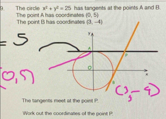 The circle x^2+y^2=25 has tangents at the points A and B.
The point A has coordinates (0,5)
The p
The
Work out the coordinates of the point P.