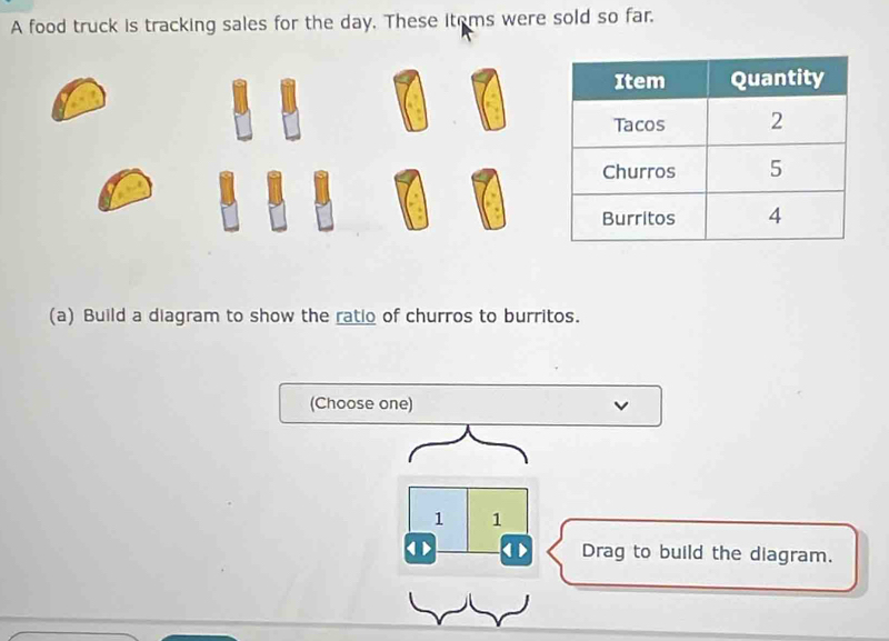 A food truck is tracking sales for the day. These items were sold so far. 
(a) Build a diagram to show the ratio of churros to burritos. 
(Choose one) v
1 1 < > Drag to build the diagram.