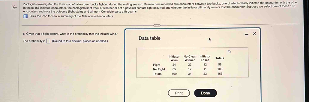 Zoologists investigated the likelihood of fallow deer bucks fighting during the mating season. Researchers recorded 166 encounters between two bucks, one of which clearly initiated the encounter with the other. 
In these 166 initiated encounters, the zoologists kept track of whether or not a physical contact fight occurred and whether the initiator ultimately won or lost the encounter. Suppose we select one of these 166
encounters and note the outcome (fight status and winner). Complete parts a through c. 
Click the icon to view a summary of the 166 initiated encounters. 
a. Given that a fight occurs, what is the probability that the initiator wins? 
X 
The probability is □. (Round to four decimal places as needed.) Data table 
Initiator No Clear Initiator Totals 
Wins Winner Loses 
Fight 24 22 12 58
No Fight 85 12 11 108
Totals 109 34 23 166
Print Done