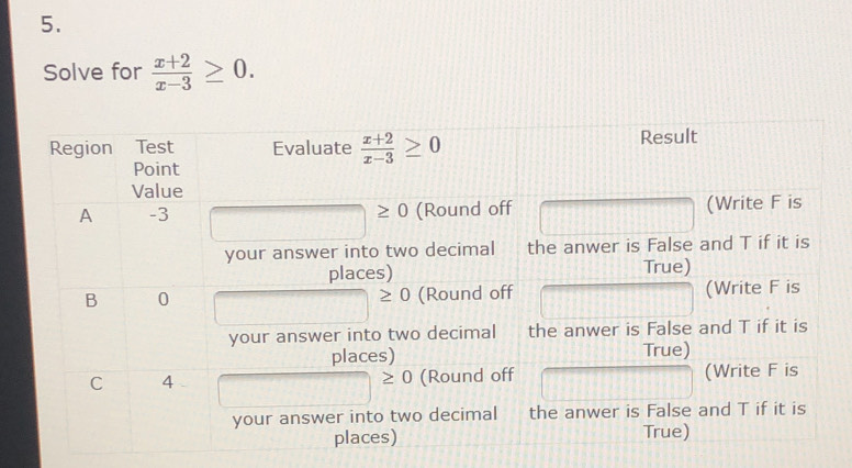 Solve for  (x+2)/x-3 ≥ 0.