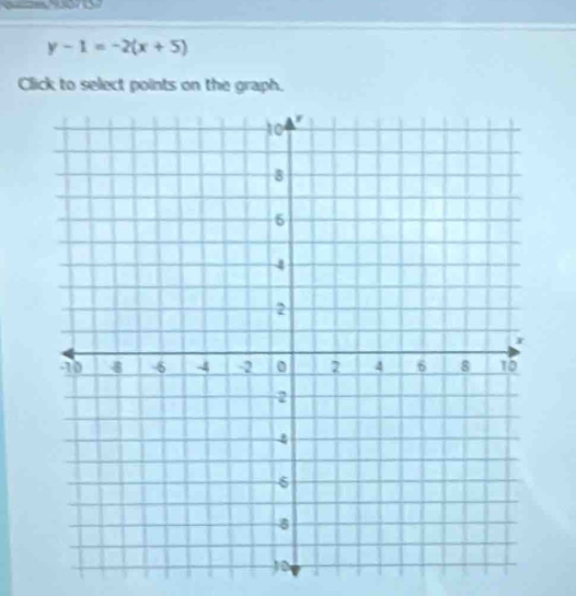 y-1=-2(x+5)
Click to select points on the graph. 
.