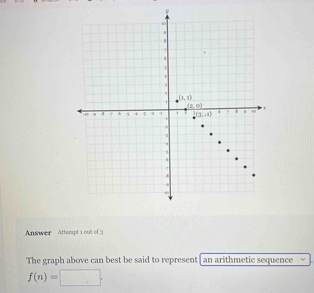 be
y
Answer Attempt 1 out of 3
The graph above can best be said to represent [ an arithmetic sequence
f(n)=□ .