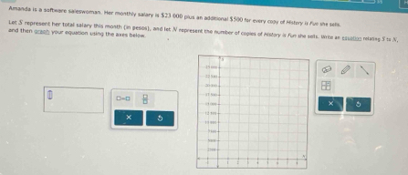 Amanda is a softwere saleswoman. Her monthly salary is $23 000 plus an additional $500 for every copy of History is Fue she sells. 
and then grzoh your equation using the axes below. Let S nepresent her total salary this month (in gesos), and let N represent the number of copies of Mistory is fun the sels. Wite an esuation maling 5 is N 
I D=□ B 
× 
×