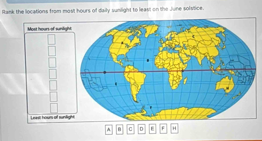 Rank the locations from most hours of daily sunlight to least on the June solstice. 
Most hours of sunligh 
_  
□ 
Least hours of sunli 
A B C D E F H