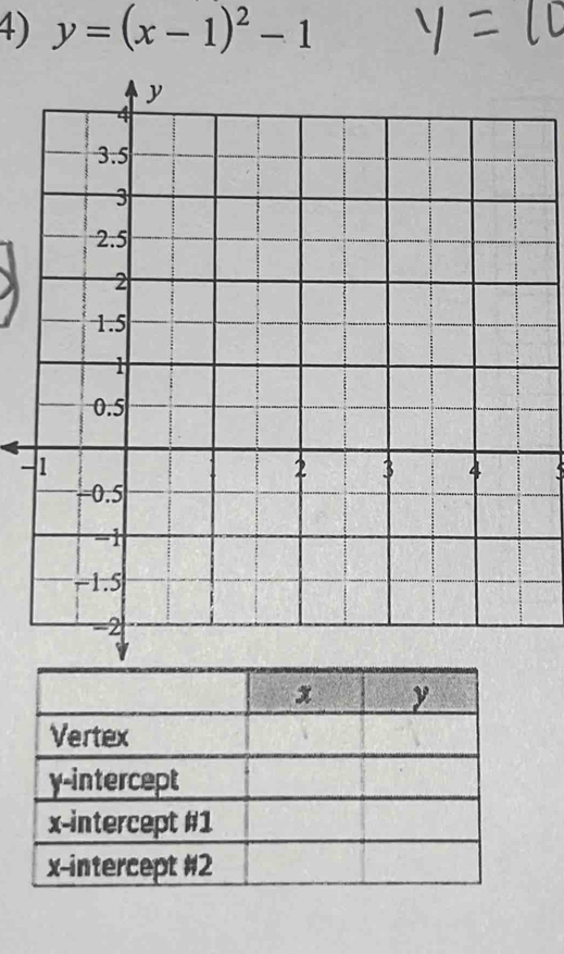 y=(x-1)^2-1
-