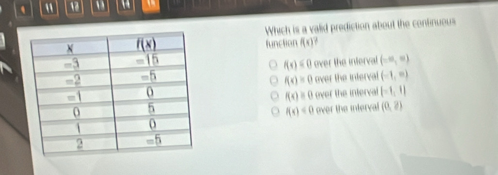 " 13 1
Which is a valid prediction about the continuous
function f(x)
f(x)=0
ever the interval (-∈fty ,∈fty )
f(x)=0 over the interval (-1,∈fty )
f(x)=0 over the interval (-1,1)
over the interval (0,3)
f(x)<0</tex>