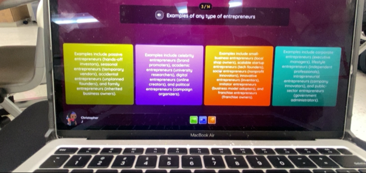 Solved: Examples of any type of entrepreneurs Examples include passive ...