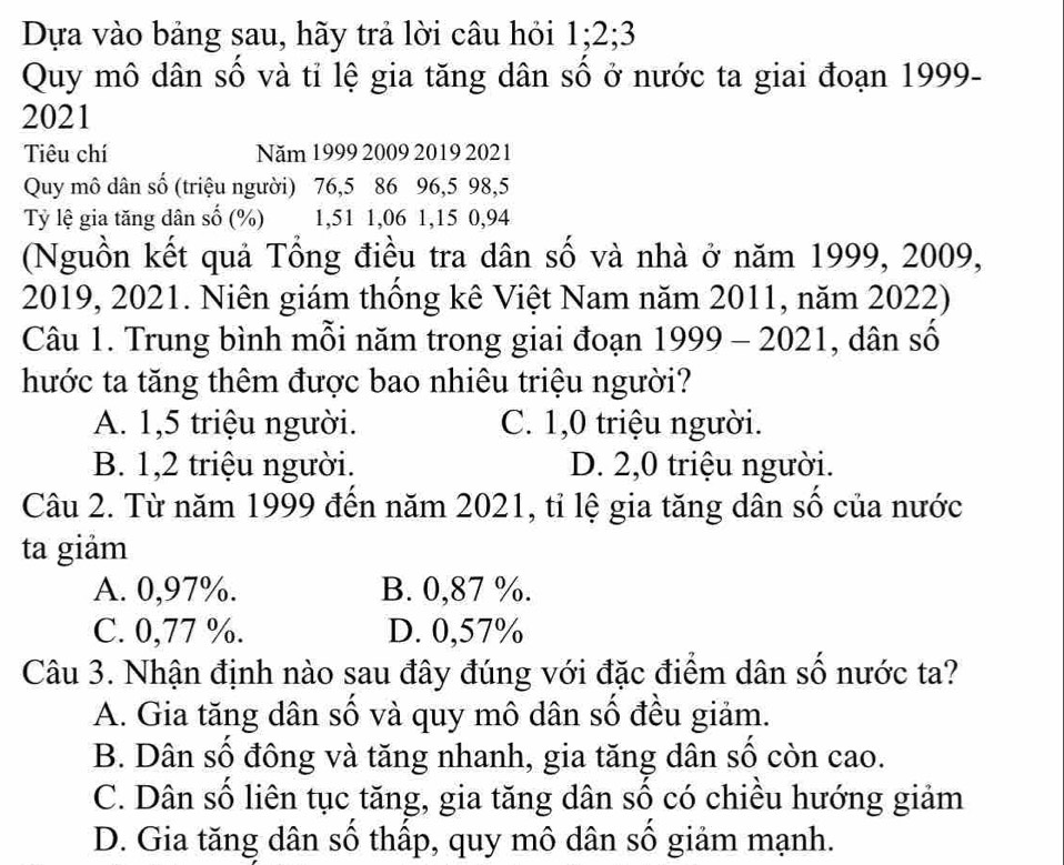 Dựa vào bảng sau, hãy trả lời câu hỏi 1; 2; 3
Quy mô dân số và tỉ lệ gia tăng dân số ở nước ta giai đoạn 1999-
2021
Tiêu chí Năm 1999 2009 2019 2021
Quy mô dân số (triệu người) 76, 5 86 96, 5 98, 5
Tỷ lệ gia tăng dân số (%) 1,51 1,06 1, 15 0,94
(Nguồn kết quả Tổng điều tra dân số và nhà ở năm 1999, 2009,
2019, 2021. Niên giám thông kê Việt Nam năm 2011, năm 2022)
Câu 1. Trung bình mỗi năm trong giai đoạn 1999 - 2021, dân số
hước ta tăng thêm được bao nhiêu triệu người?
A. 1,5 triệu người. C. 1,0 triệu người.
B. 1, 2 triệu người. D. 2,0 triệu người.
Câu 2. Từ năm 1999 đến năm 2021, tỉ lệ gia tăng dân số của nước
ta giảm
A. 0,97%. B. 0,87 %.
C. 0,77 %. D. 0,57%
Câu 3. Nhận định nào sau đây đúng với đặc điểm dân số nước ta?
A. Gia tăng dân số và quy mô dân số đều giảm.
B. Dân số đông và tăng nhanh, gia tăng dân số còn cao.
C. Dân số liên tục tăng, gia tăng dân số có chiều hướng giảm
D. Gia tăng dân số thấp, quy mô dân số giảm mạnh.