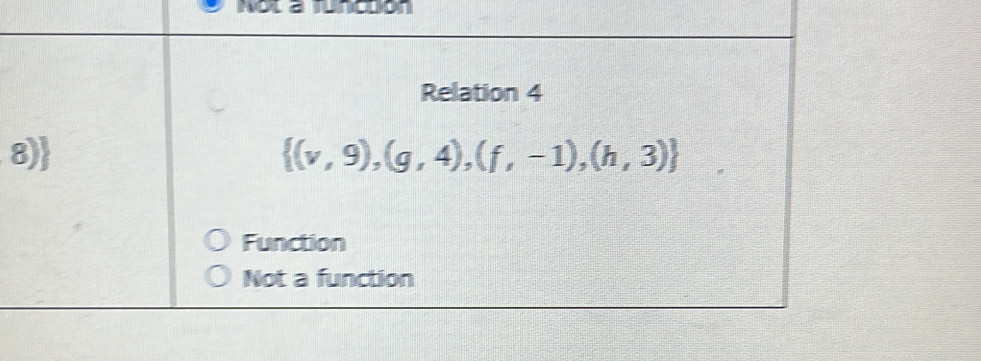 Not a Tunction
8